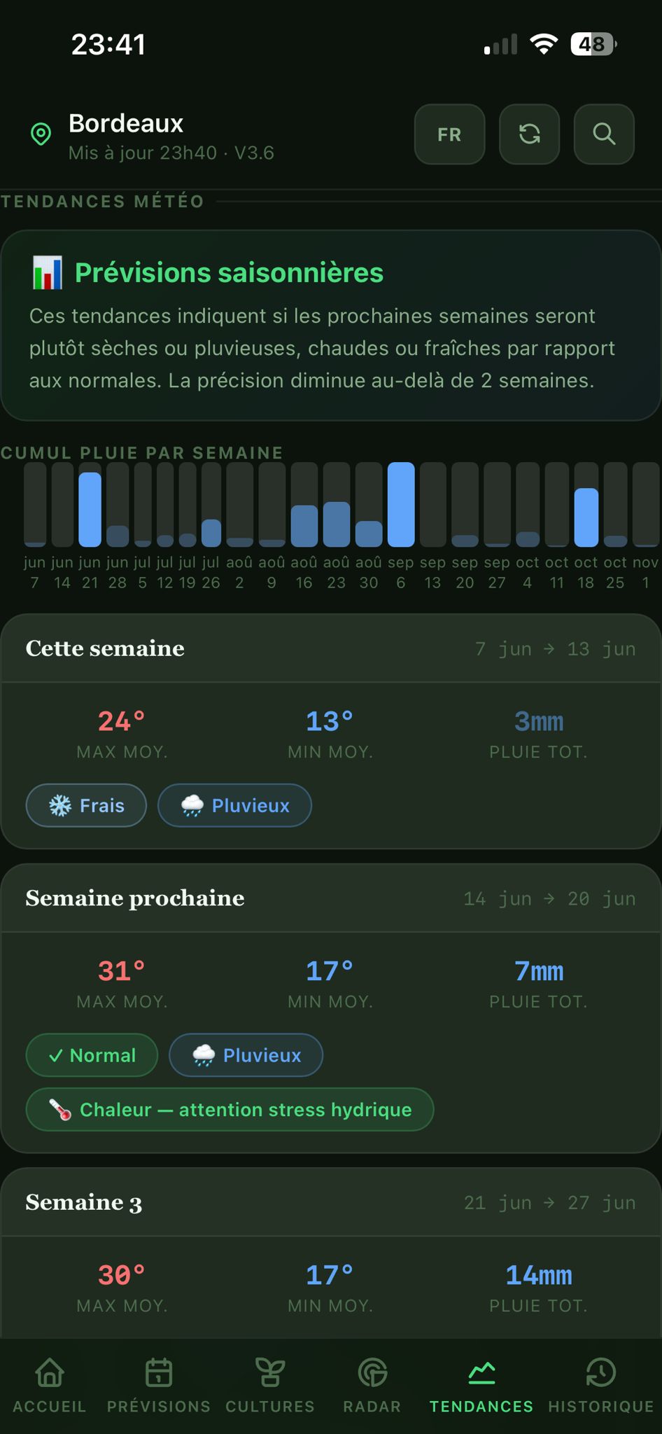 MétéoScan Pro écran 5